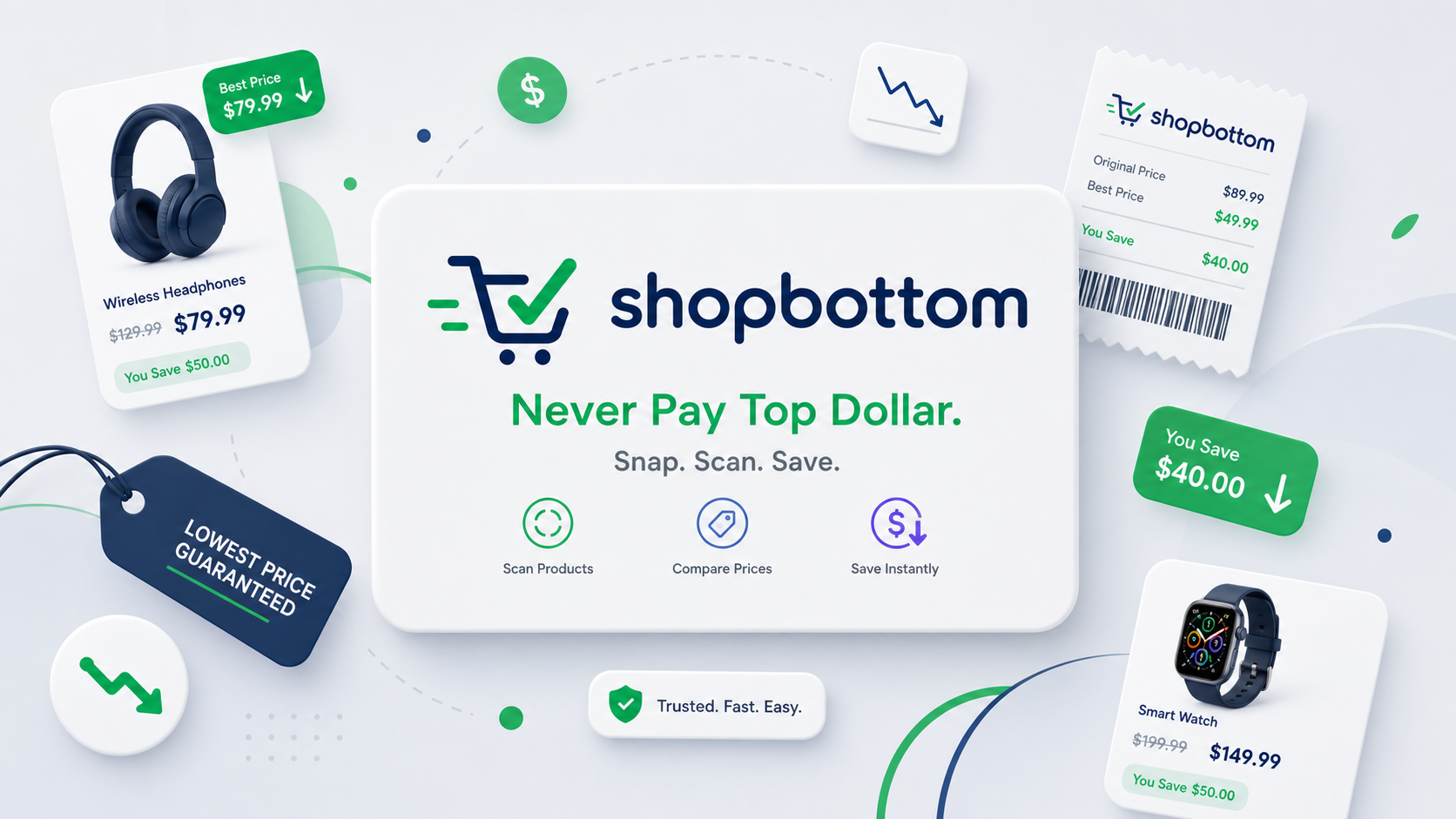 Shop Bottom Design ShopBottom | Stop Paying Top Dollar
